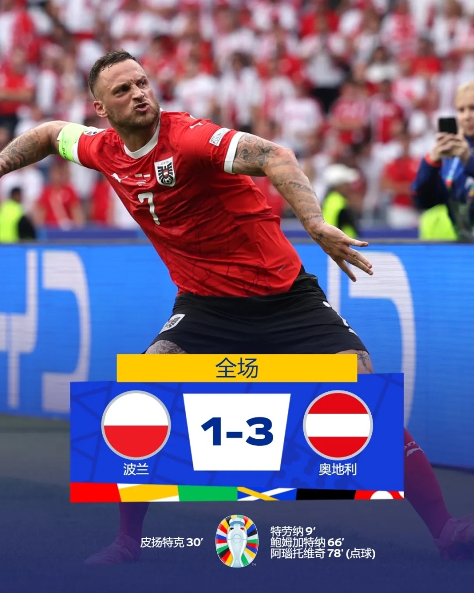 阿森纳门将扑出关键球,帮助球队保住胜局 阿森纳门将扑出关键球,帮助球队保住胜局