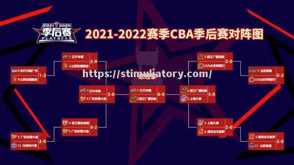 星空体育-CBA官方发布2020年秋季赛赛程表，各队备战紧张