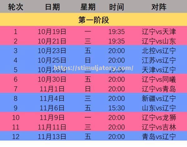 星空体育-2020年CBA常规赛完整赛程表公布，球迷翘首期盼！