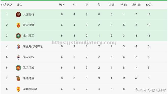 星空体育-意大利球队取得联赛六连胜，领跑积分榜