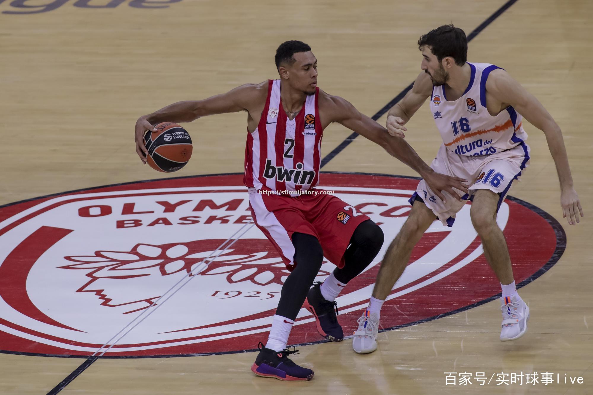 欧洲篮球联赛的竞技水平持续升级