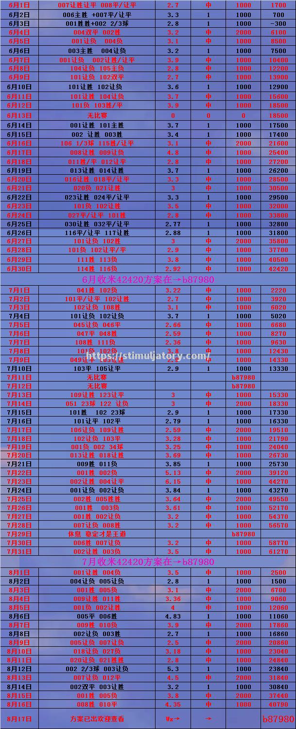 甘冈迎来重大考验,与尼斯展开对决 甘冈迎来重大考验,与尼斯展开对决