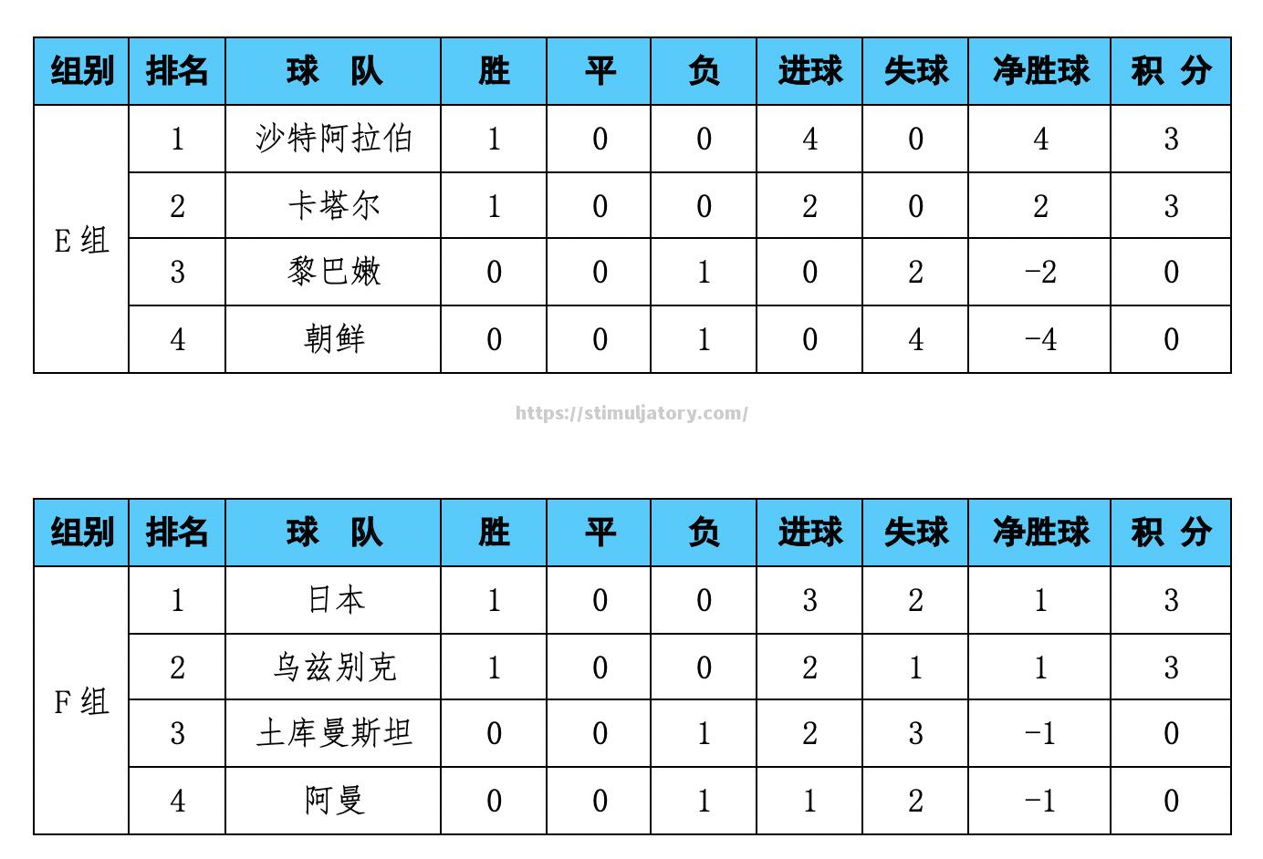 星空体育-乌兹别克斯坦俱乐部登顶国际比赛积分榜