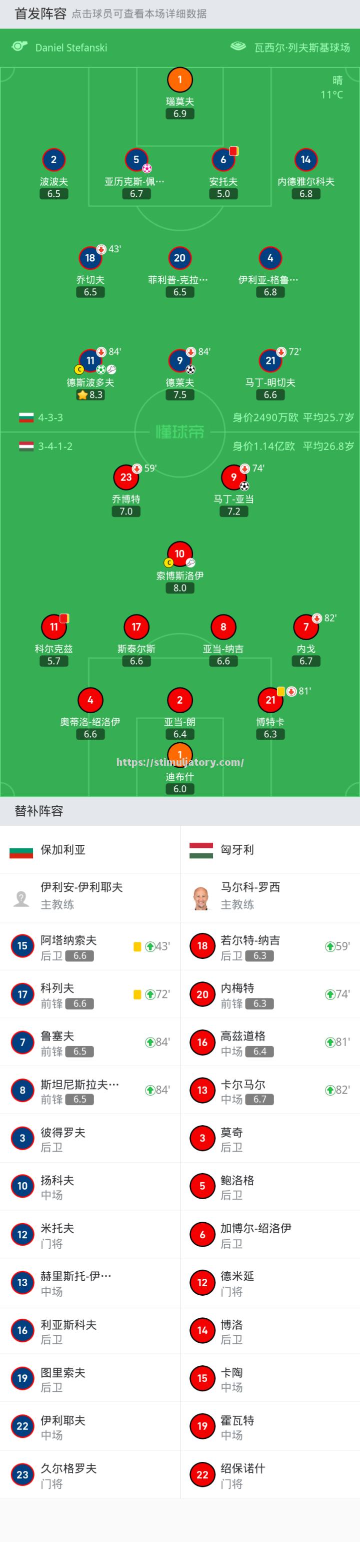 星空体育-欧预赛第三轮赛程，谁能出线