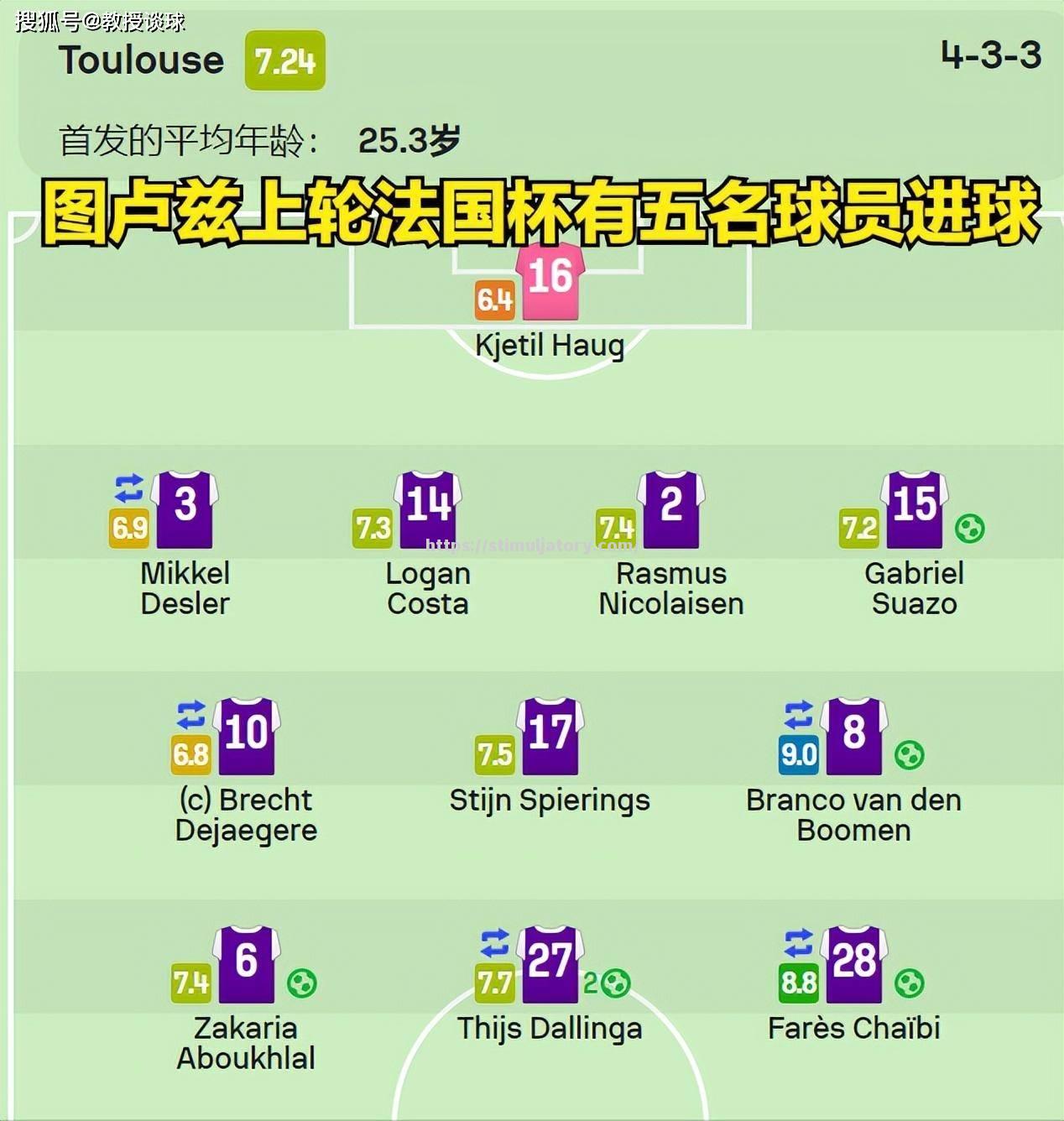 星空体育-尼姆客场战平图卢兹，法甲保级形势堪忧