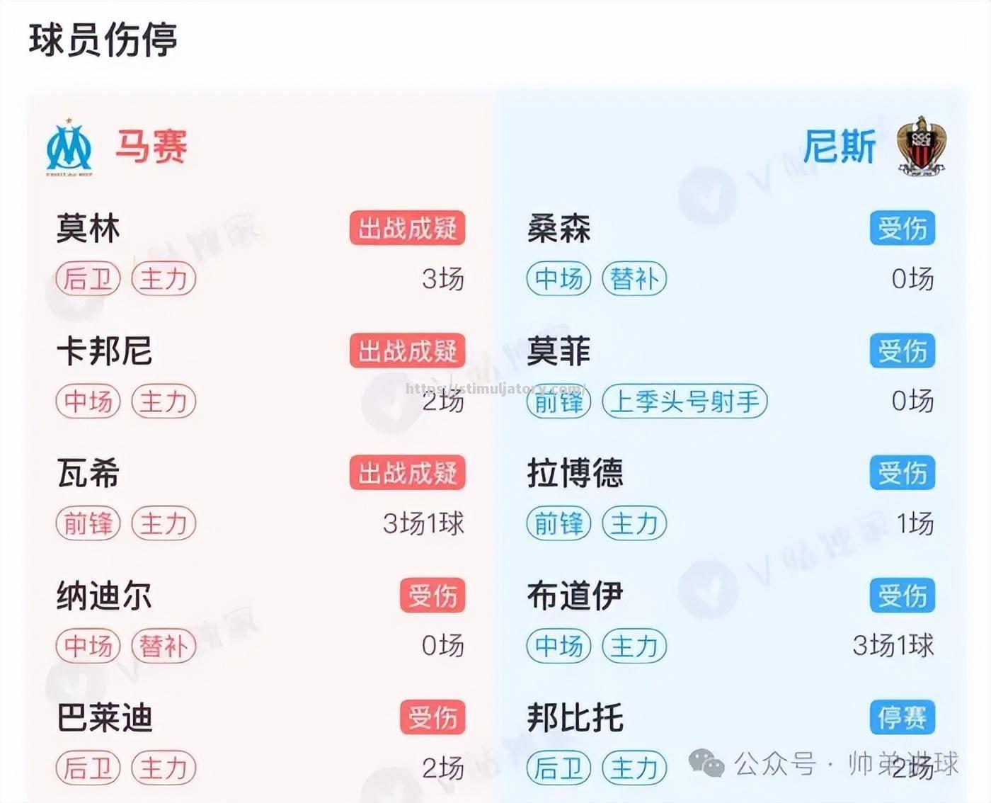 马赛客场击败对手,取得战绩 马赛客场击败对手,取得战绩