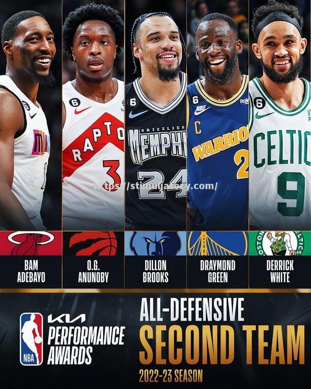 猛龙大胜概率公布,专家解析胜负原因 猛龙大胜概率公布,专家解析胜负原因