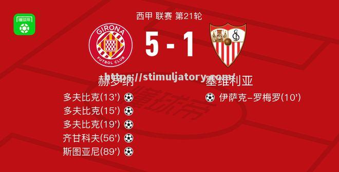 塞维利亚客场大胜球队,夺取宝贵分 塞维利亚客场大胜球队,夺取宝贵分