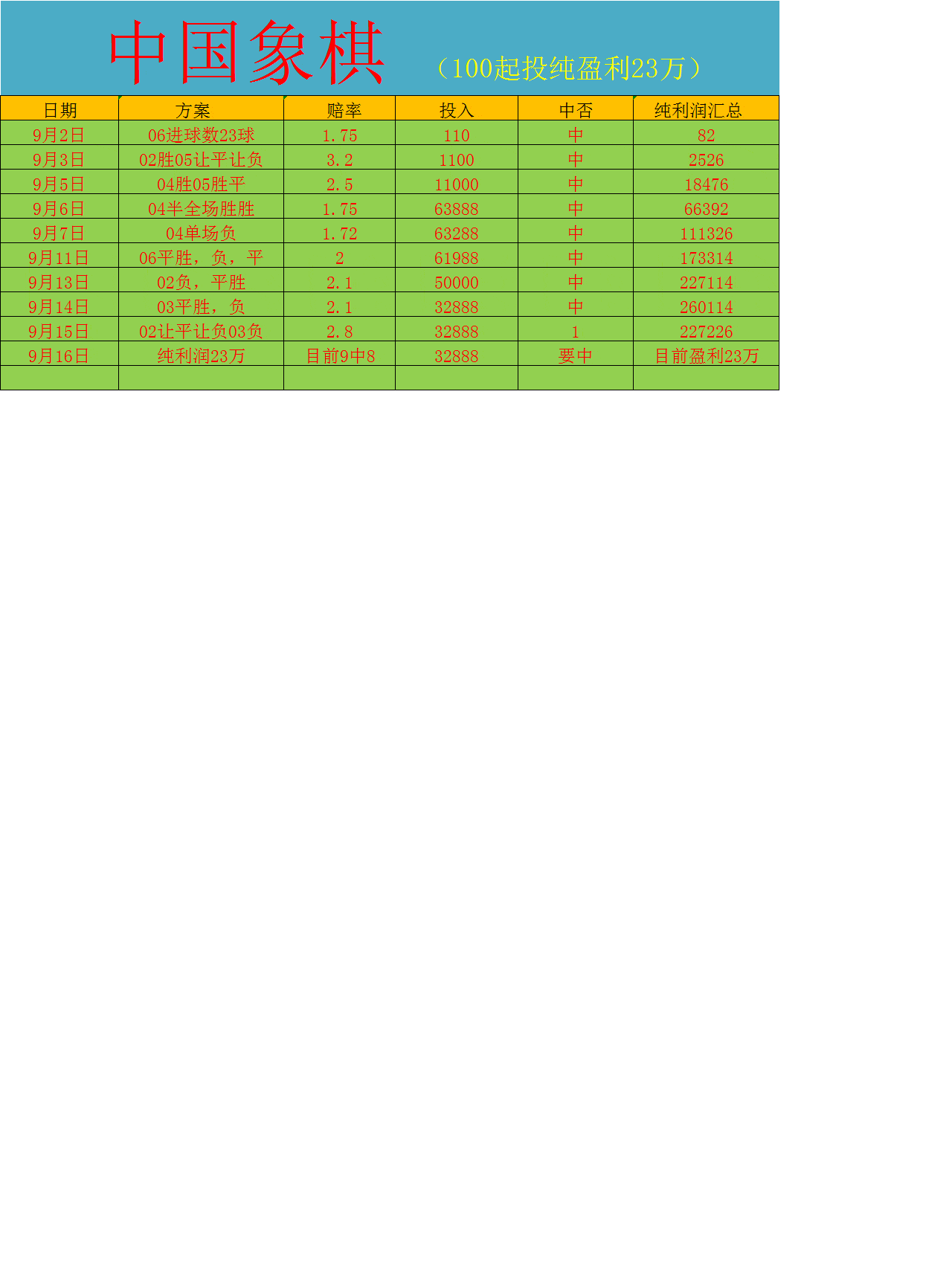 星空体育-里昂主场大胜尼斯,积分榜稳定上升