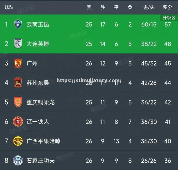 星空体育-拜仁客场作战,寻求连胜稳固积分榜第一