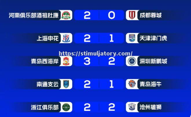 泰达客场战平上港,保级形势渐趋稳定 泰达客场战平上港,保级形势渐趋稳定