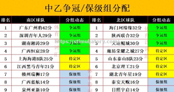 精准三分球带动局势,球队获胜在望 精准三分球带动局势,球队获胜在望