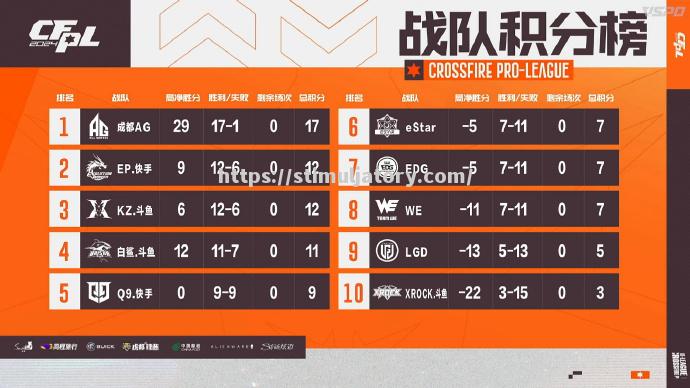 马拉他取胜南锡,表现出色掀起热议 马拉他取胜南锡,表现出色掀起热议