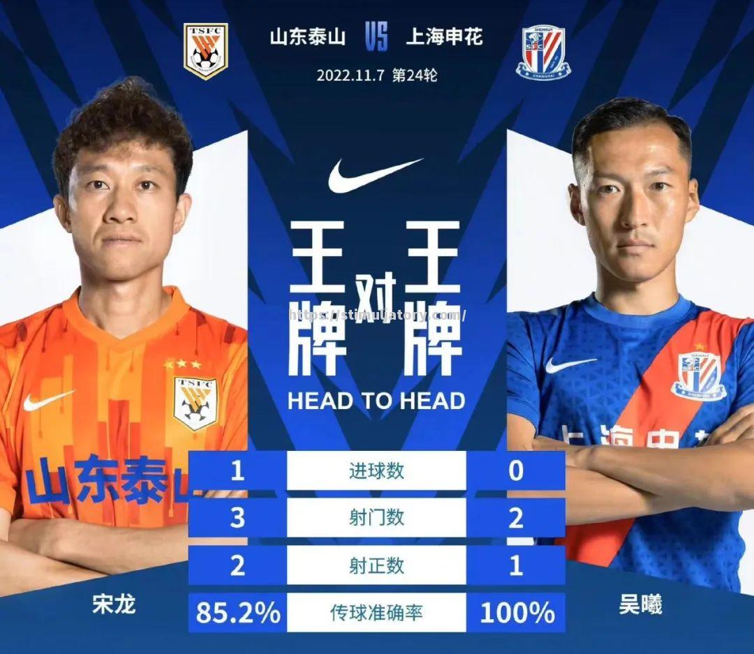 上海申花客场逆转广州恒大,升至积分榜第二 上海申花客场逆转广州恒大,升至积分榜第二