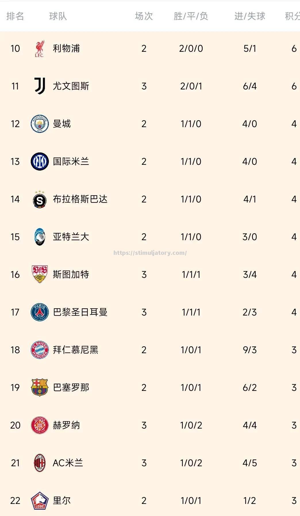 国际米兰意外失利,球队迅速调整状态备战下轮 国际米兰意外失利,球队迅速调整状态备战下轮