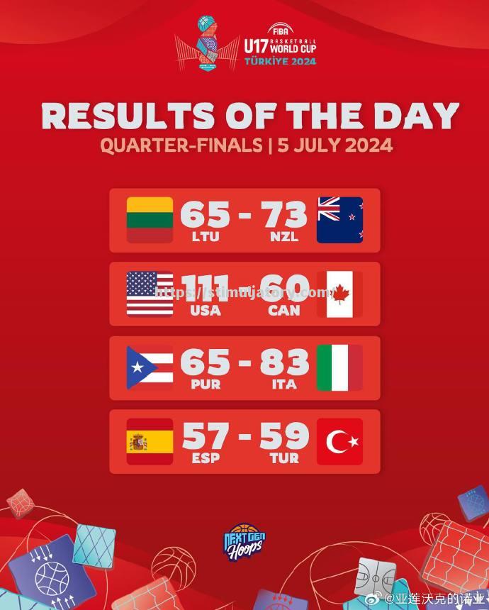 意大利主场胜立陶宛,提前锁定出线资格 意大利主场胜立陶宛,提前锁定出线资格