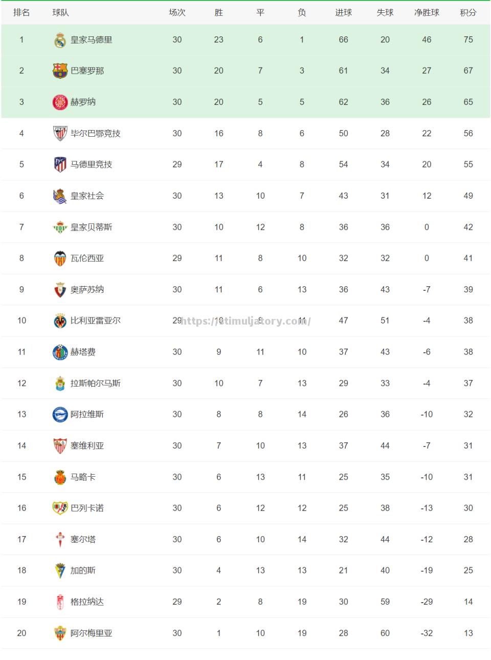 星空体育-乒乓球队屡创佳绩,夺冠领跑积分榜