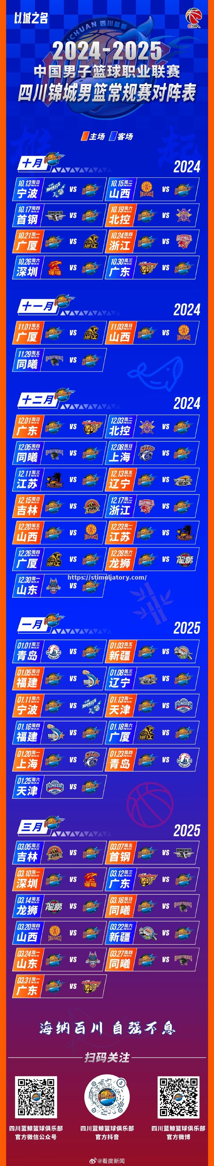 星空体育-四川男篮迎战劲敌,信心满满