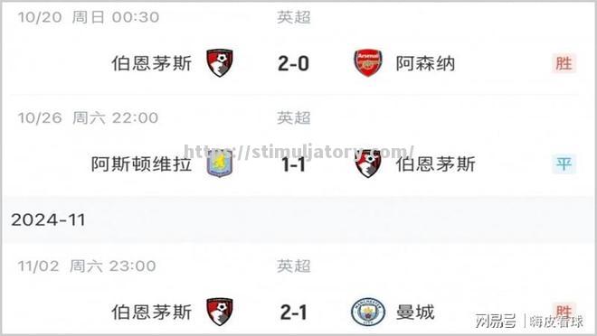 星空体育-利物浦客场击败对手,领跑积分榜