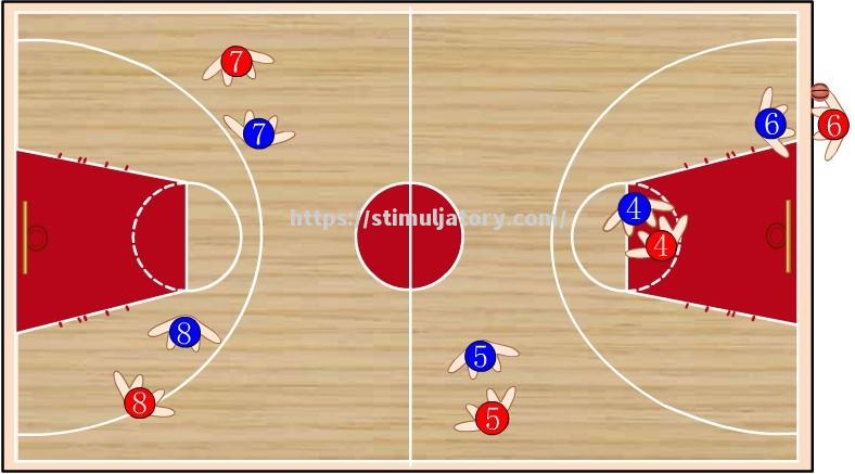 精准的进攻和防守战术取得了成功 精准的进攻和防守战术取得了成功