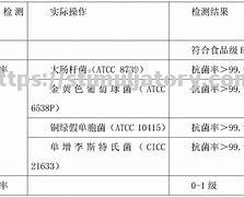 星空体育-艾力坦A大料引喻解后可达黄河