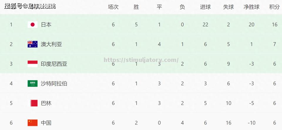 星空体育-阿尔滕纳主场强势获胜,积分居高