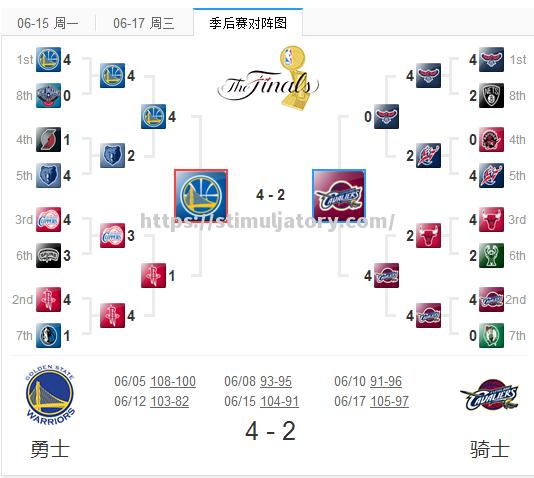 星空体育-小牛擒灰熊，霍奇斯取得生涯首次大三双