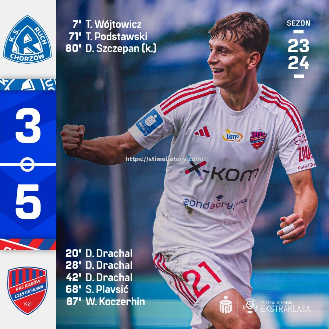 华沙保持不败,客场战绩令人期待 华沙保持不败,客场战绩令人期待