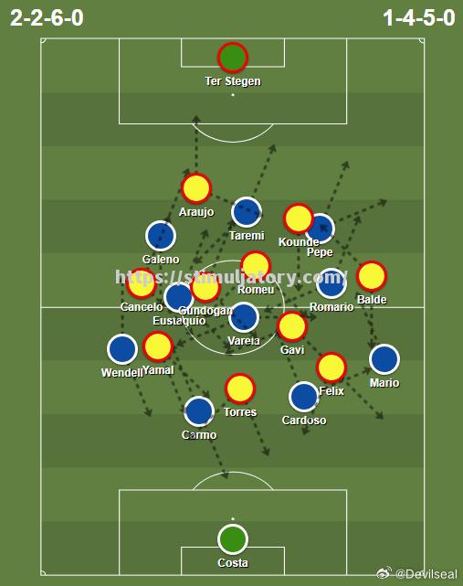斯特拉斯堡客场击败尼斯,提升积分排名 斯特拉斯堡客场击败尼斯,提升积分排名