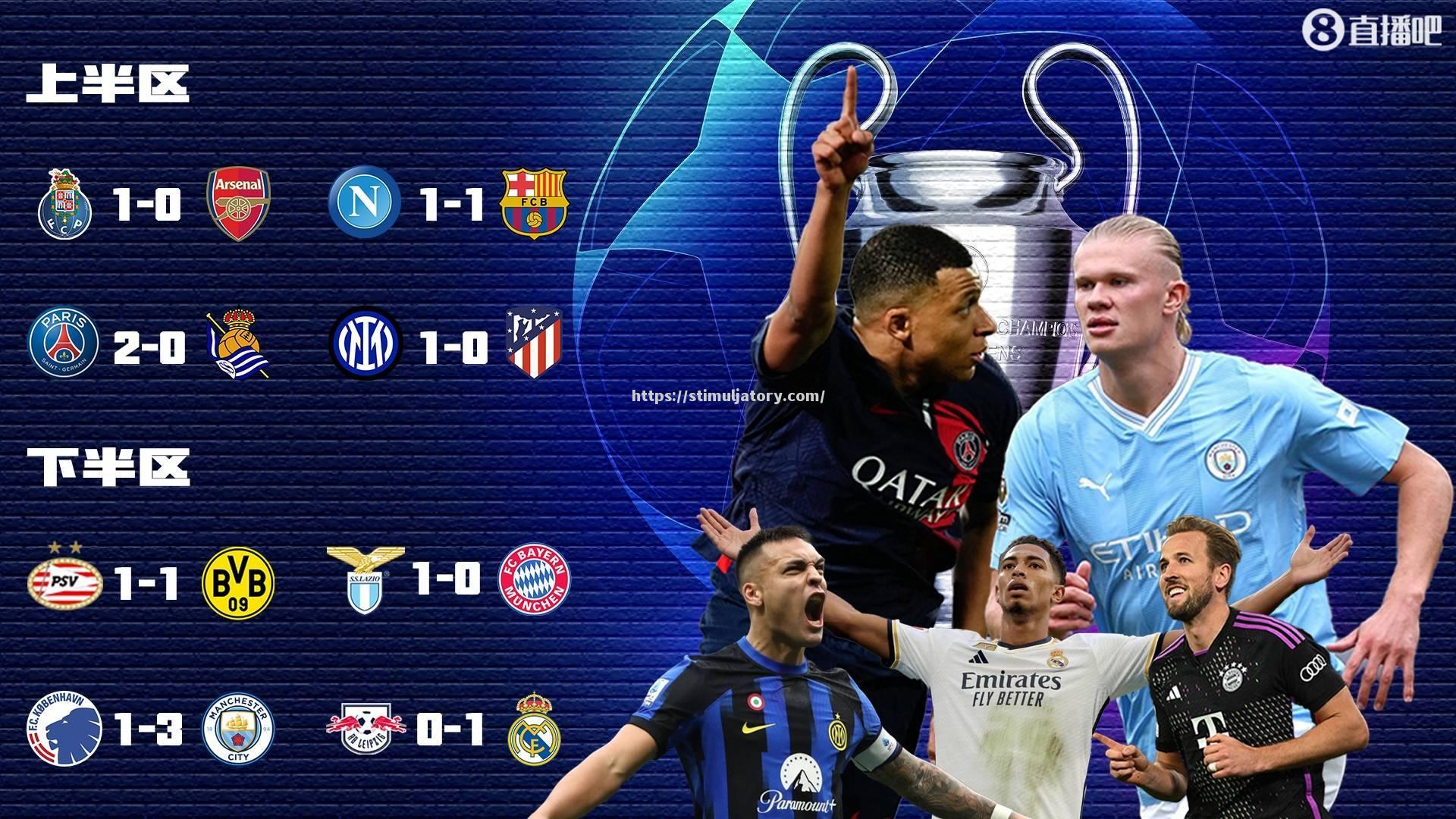 皇马客场轻松取胜,全面领跑小组 皇马客场轻松取胜,全面领跑小组