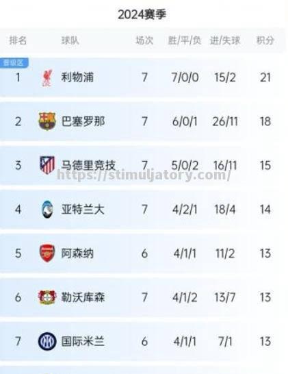 星空体育-皇马力克拜仁,尤文图斯痛失晋级机会,欧洲豪门之争愈发激烈