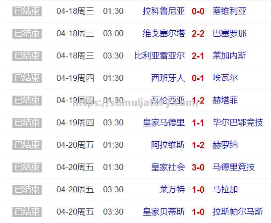 星空体育-瓦伦西亚主场平局,积分榜位置保持