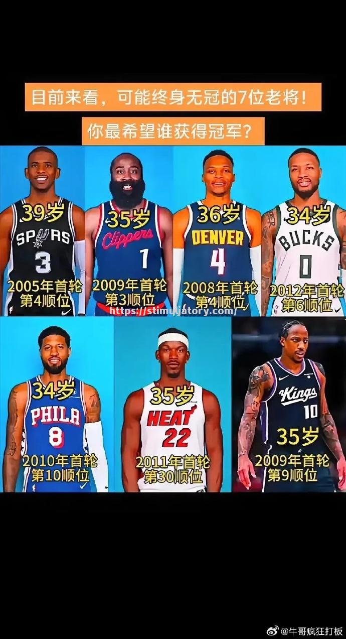 星空体育-全明星阵容征战,球员阵容豪华无人能敌