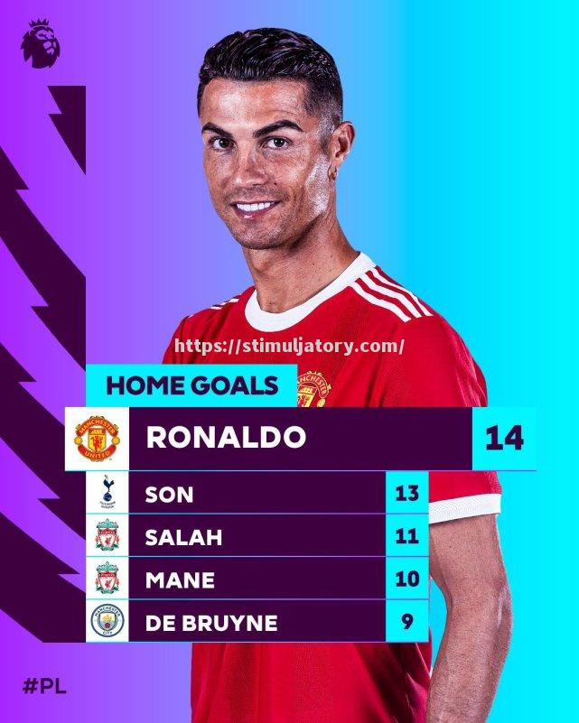 零勒斯特城完胜对手,信心十足迎战下一场 零勒斯特城完胜对手,信心十足迎战下一场